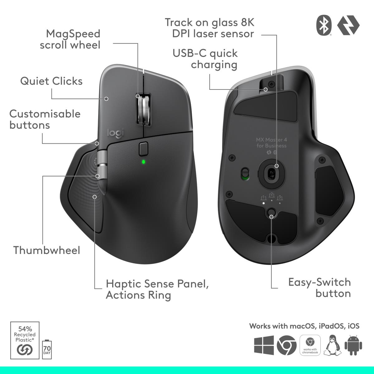 EU Product - Mouse MX Master 4 f. Bus. WL BOLT graphite BT 8-Tasten thumbnail