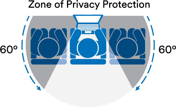 Bright Screen Privacy Filter - 14in Full Screen Laptop; 16:9. 3M Bright Screen enables incredibly vivid screen viewing that enables 85% transmission of the device's brightness. Includes 3M COMPLY Adhesive Strips so your Privacy Filter remains securely in thumbnail