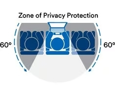 Bright Screen Privacy Filter - Notebook privacy filter (horizontal) - 14