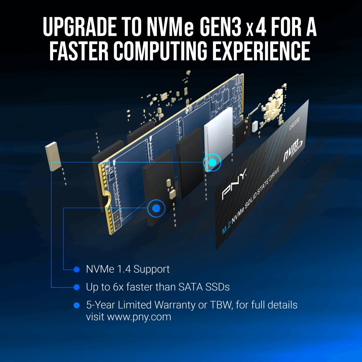 EU Product - SSD  500GB PNY      M.2  PCI-E   NVMe Gen3 CS2230 retail thumbnail