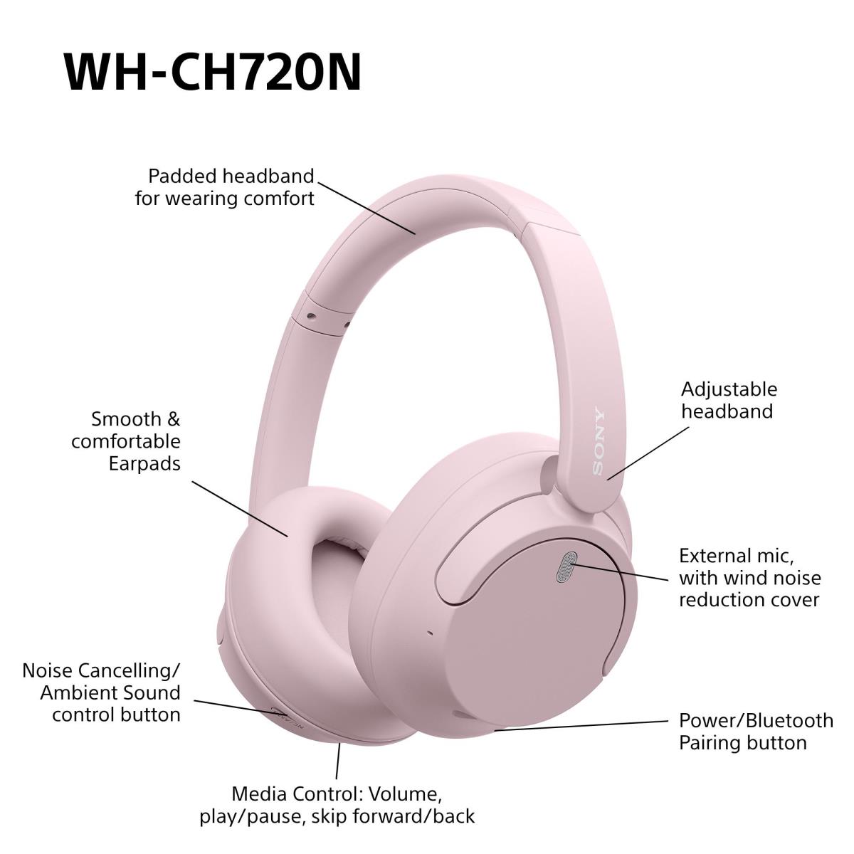 EU Product - Wireless Over-Ear-Kopfhrer WH-CH720N Pink - Kopfhrer - WH-CH720NP - Headphones - 20 KHz thumbnail