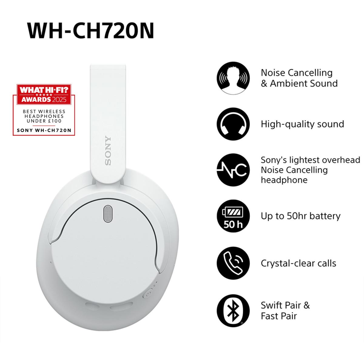 WH-CH720 Headset Wired & Wireless Head-band Calls/Music USB Type-C Bluetooth White thumbnail