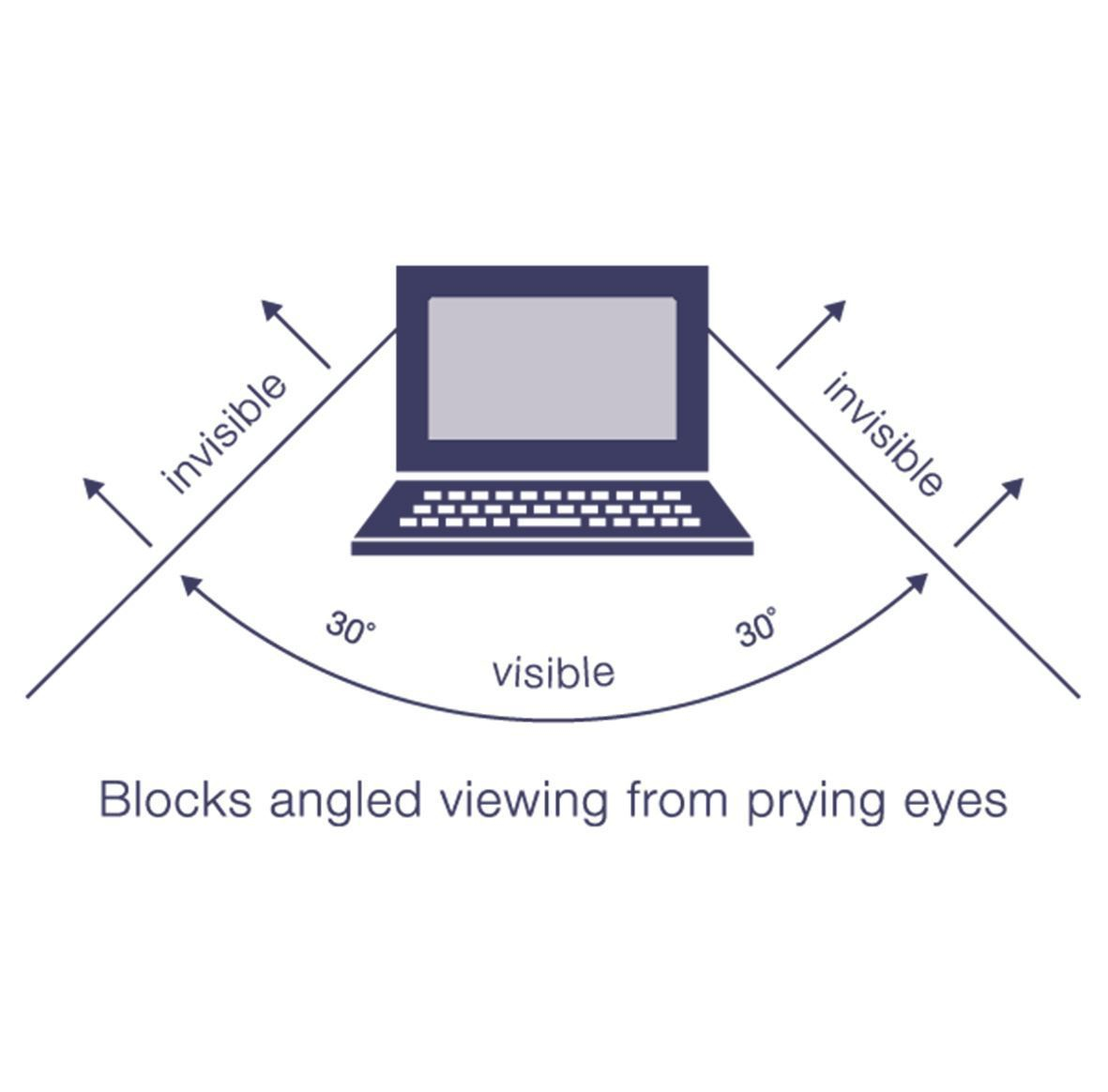 PRIVACY SCREEN MICROSOFT PRO4 12.3IN thumbnail