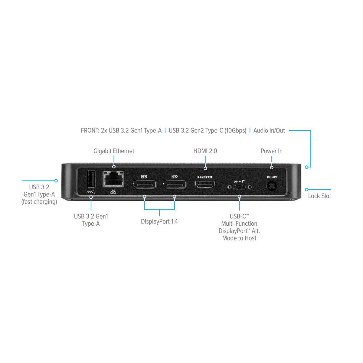USB-C MULTI-FUN DISPLAYPRT 85W POWER thumbnail