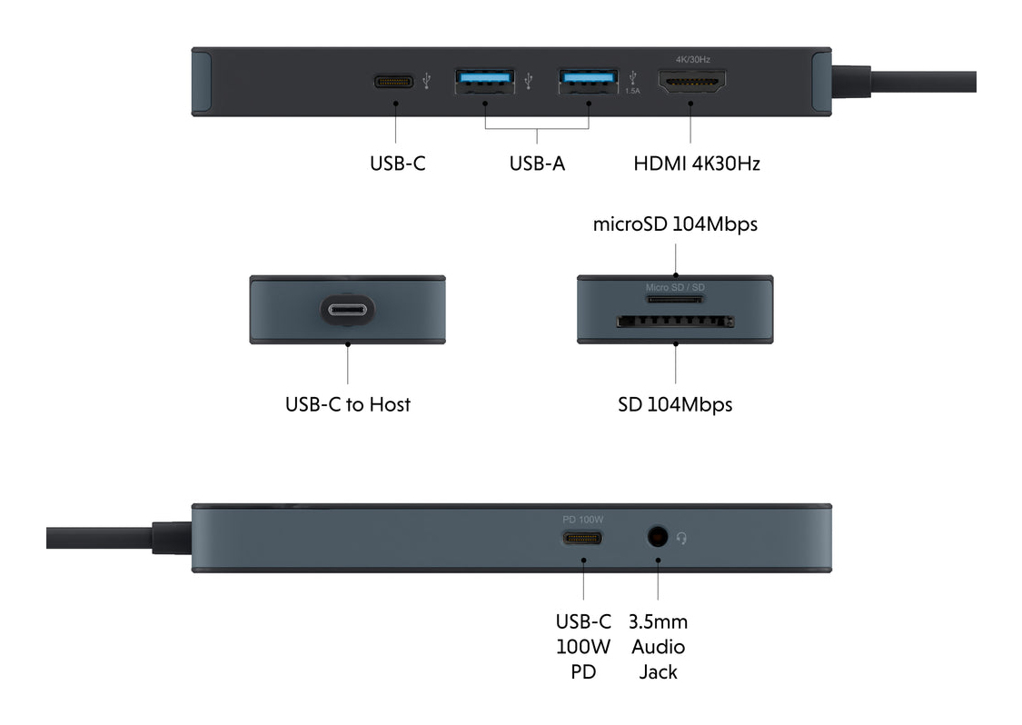 HYPER HYPERDRIVE FLEX 8 PORT thumbnail