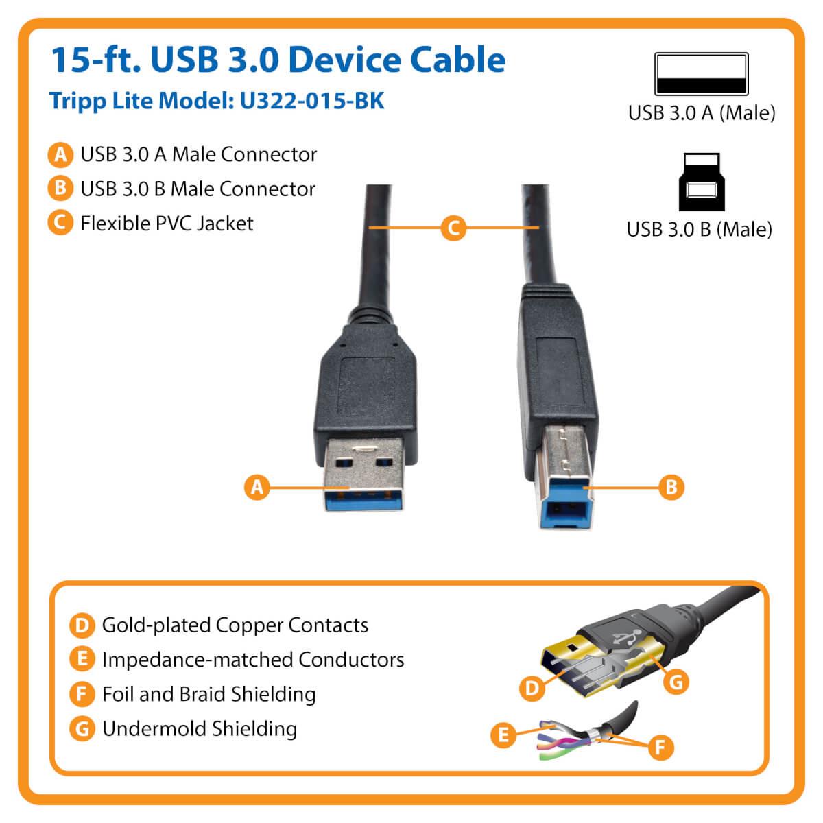 Tripp Lite Series USB 3.2 Gen 1 SuperSpeed Device Cable (A to B M/M) Black, 15 ft. (4.57 m) - USB cable - USB Type B (M) to USB Type A (M) - USB 3.0 - 4.57 m - black thumbnail