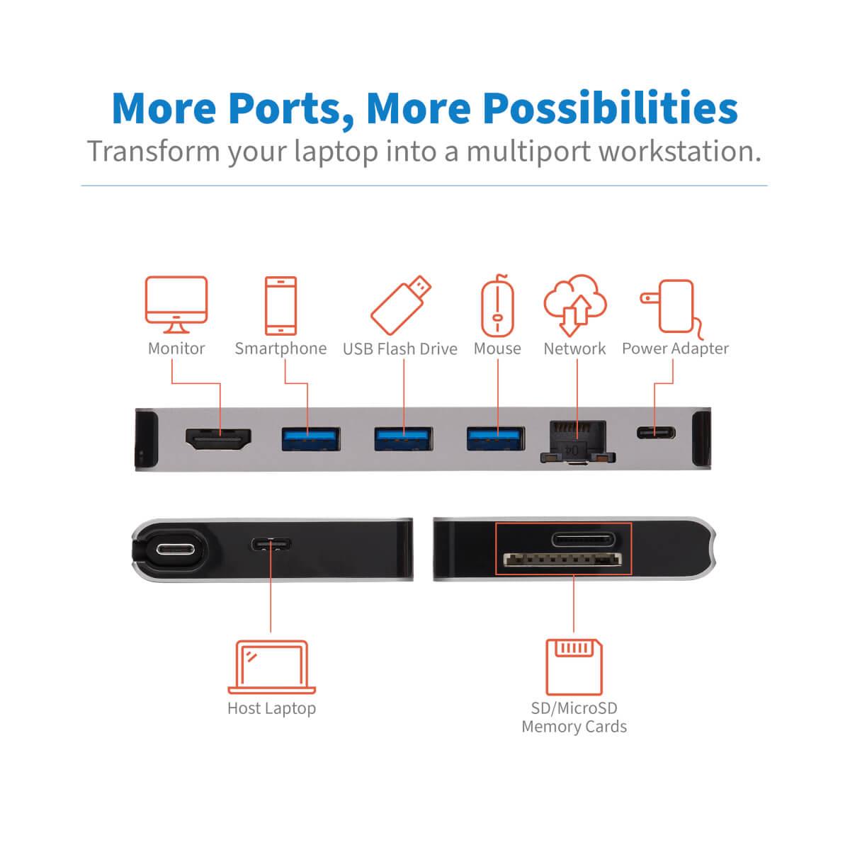 USB-C DOCKING STATION HDMI 4K thumbnail