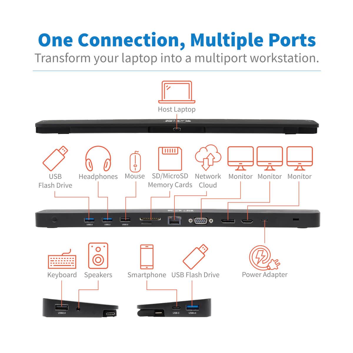 Usb-c dock, triple display - 4k hdmi & dp, vga, usb 3.2 gen 1, usb-a/c hub, gbe, 100w U442-DOCK7D-B thumbnail