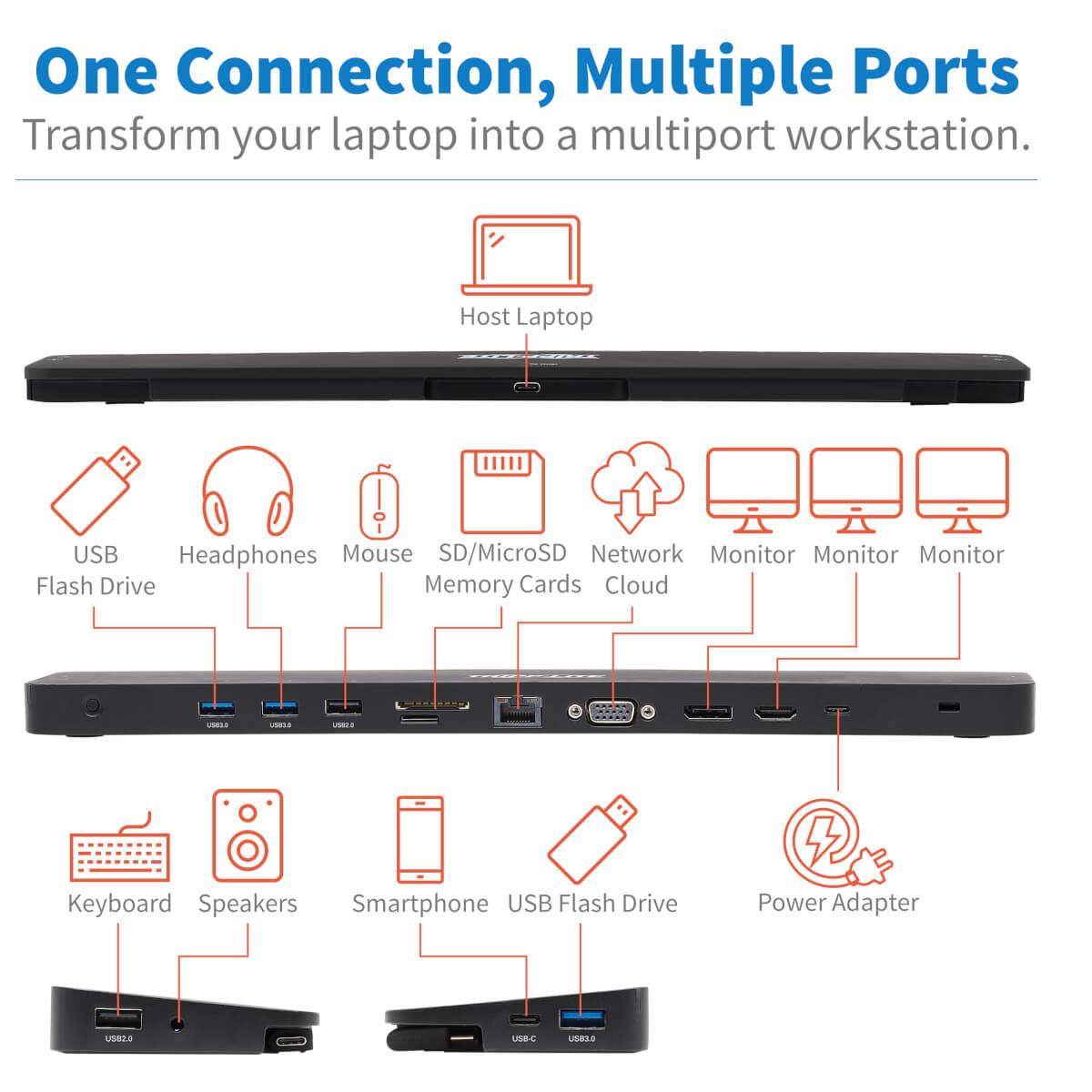 Usb-c dock, triple display - 4k hdmi & dp, vga, usb 3.2 gen 1, usb-a/c hub, gbe, 100w U442-DOCK7D-B thumbnail