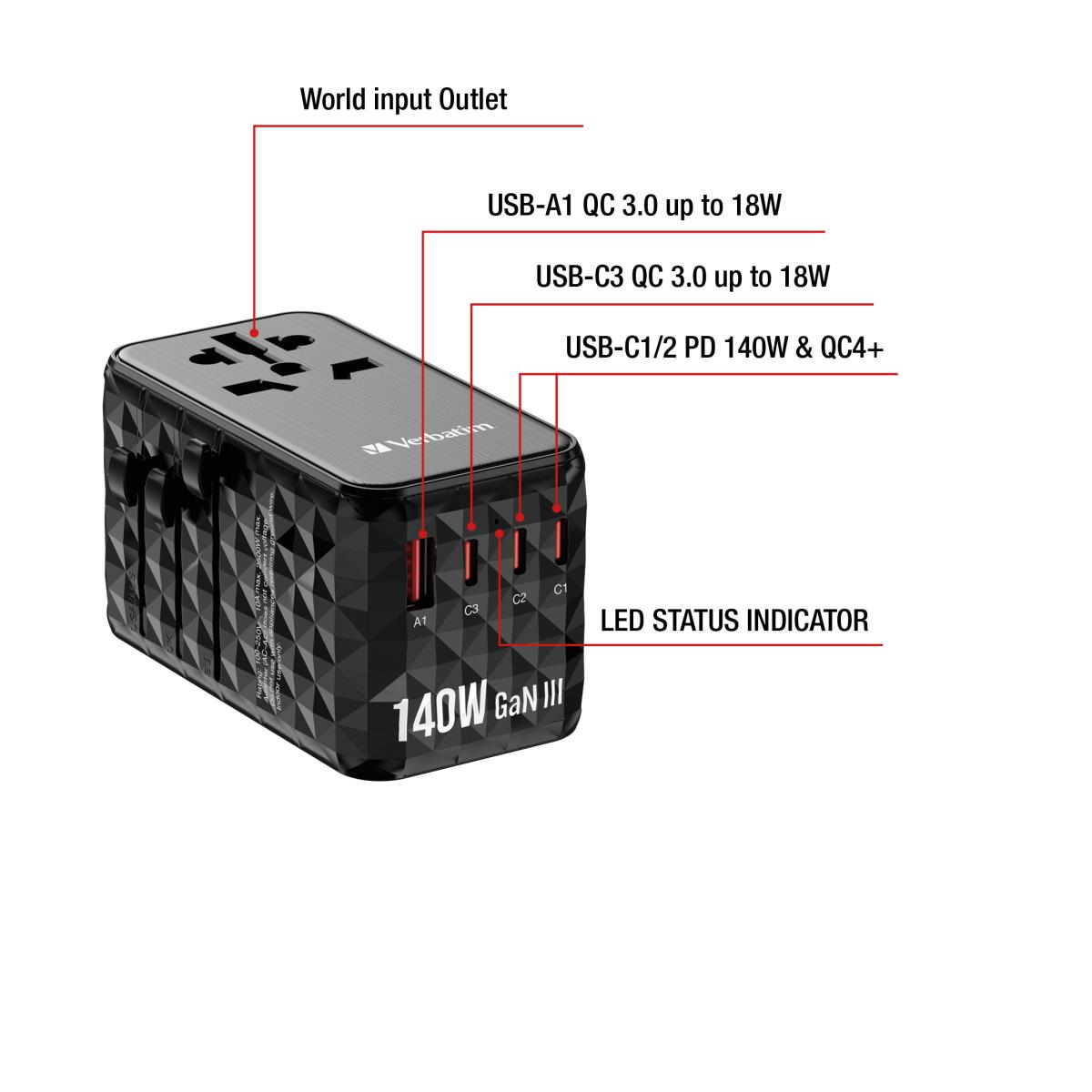 GaN III Universal Travel Adapter UTA-10 thumbnail