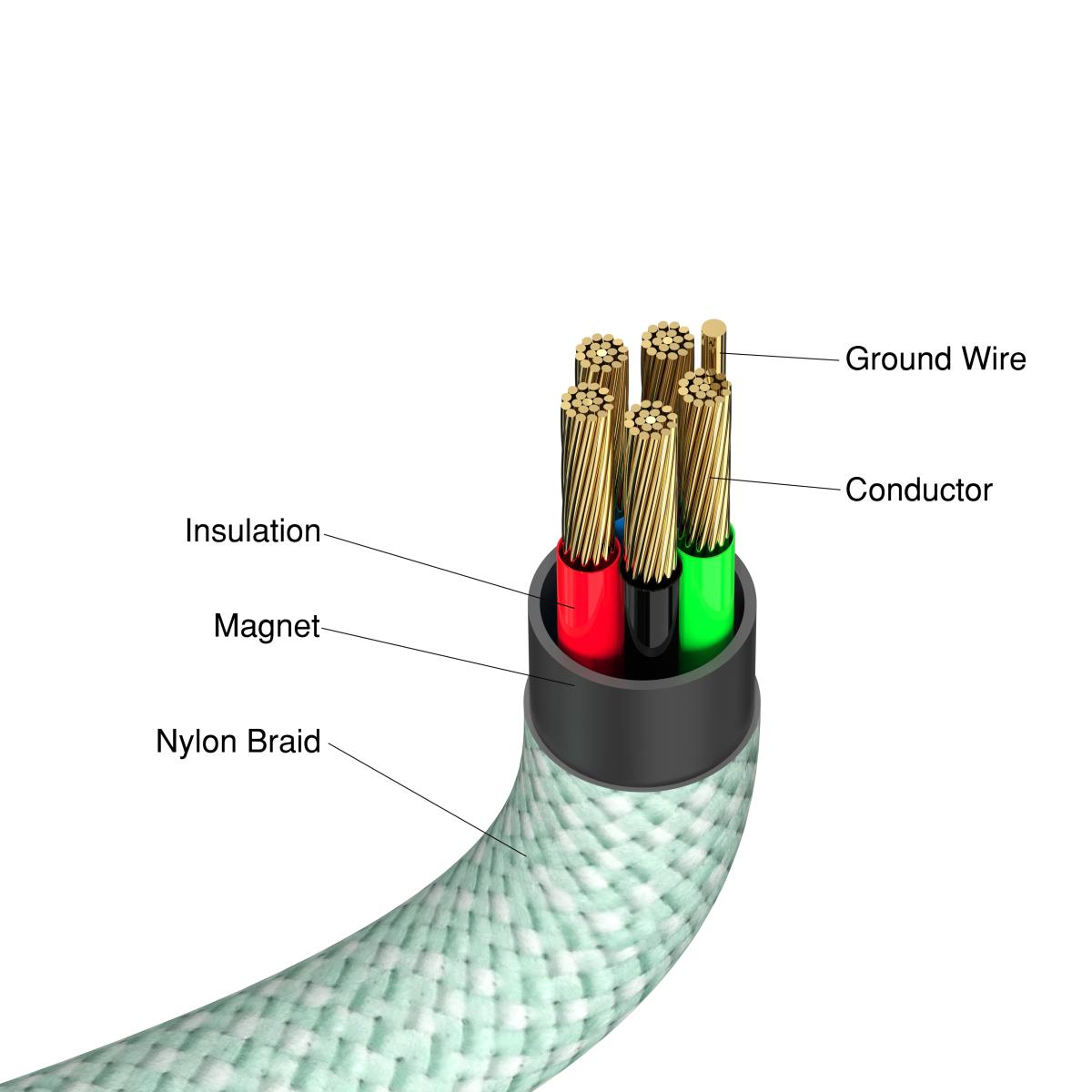 EU Product - Sync & Charge USB-C to 60W Magn. - Cable - Digital thumbnail