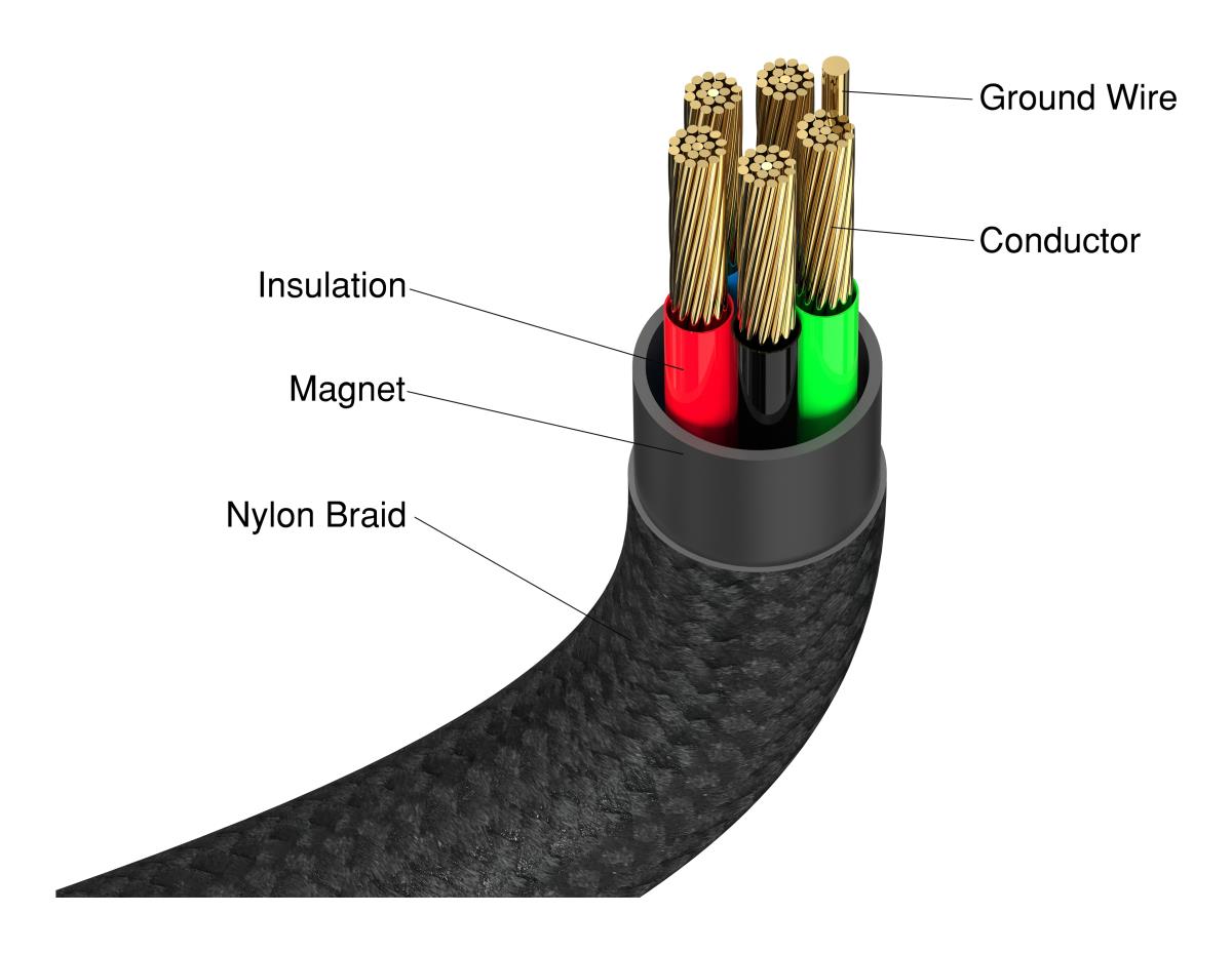 Sync & Charge 100W Magnetic Cable - Black thumbnail