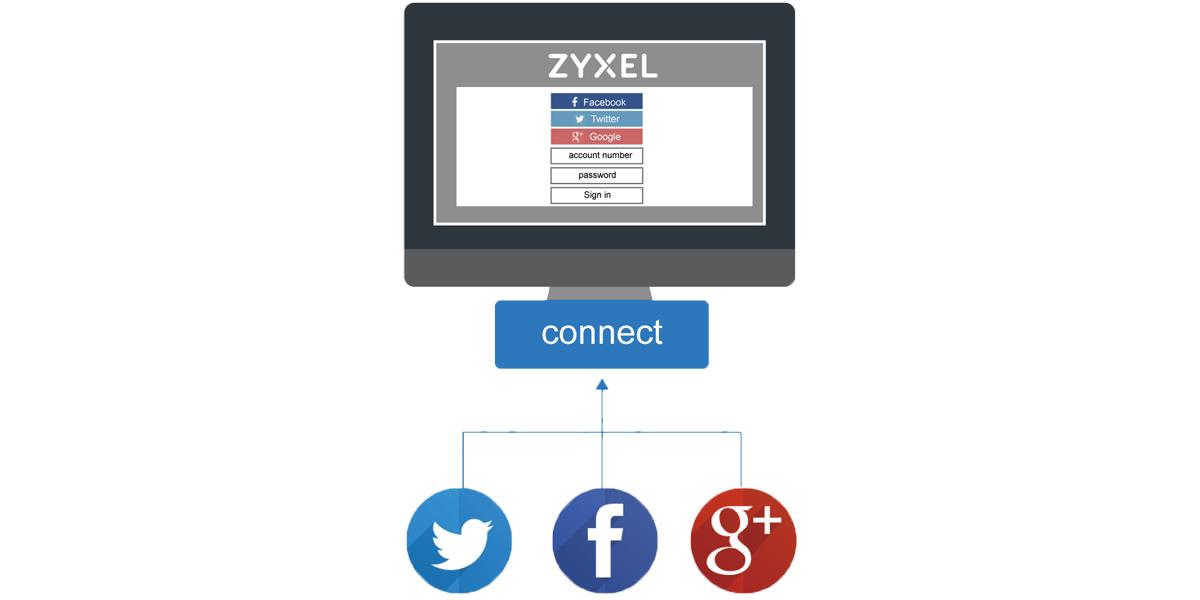 EU Product - Zyxel Hotspot Management thumbnail