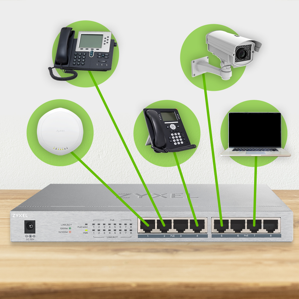 EU Product - GS1008HP - Switch - 8 x/1000 PoE+ - Switch - 1 Gbps thumbnail