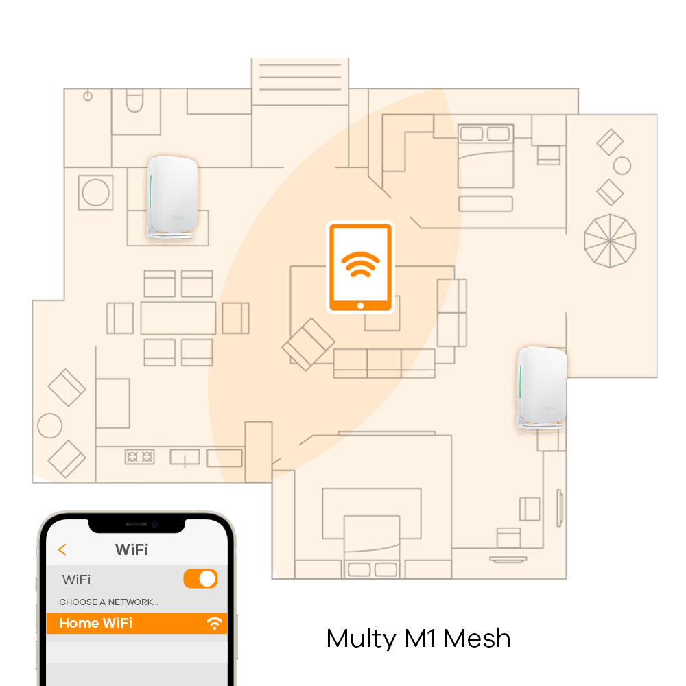 Multy M1 Wsm20 Wi-Fi System - Dual Band - Wall-mountable Uk thumbnail