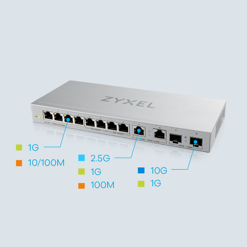 EU Product - XGS1010-12 - v2 - Switch - managed - 8 x/1000+ 2 100/1000/2.5G+ 2 1 - Switch - 1 Gbps thumbnail