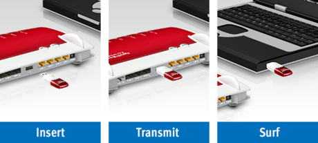 FRITZ!WLAN Stick AC 860 Edition International thumbnail