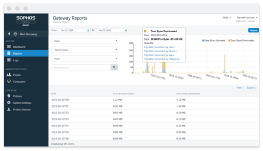 EU Product - Sophos Central Intercept X Advanced for Server Antivirus security 1 license(s) thumbnail