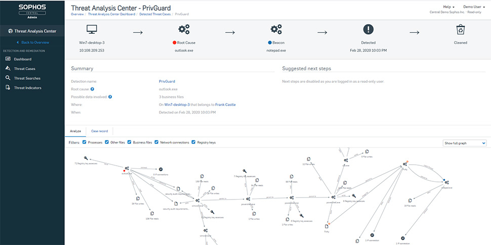 EU Product - Sophos Central Intercept X Advanced for Server Antivirus security 1 license(s) thumbnail