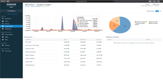 Sophos Central Intercept X Advanced for Server - 1-9 servers - 60 MOS thumbnail