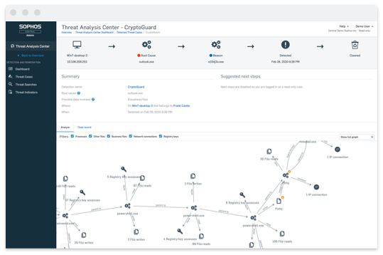 EU Product - Sophos Central Intercept X Advanced Antivirus security 1 license(s) thumbnail
