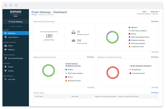 EU Product - Sophos Central Intercept X Advanced with XDR Antivirus security 1 license(s) thumbnail