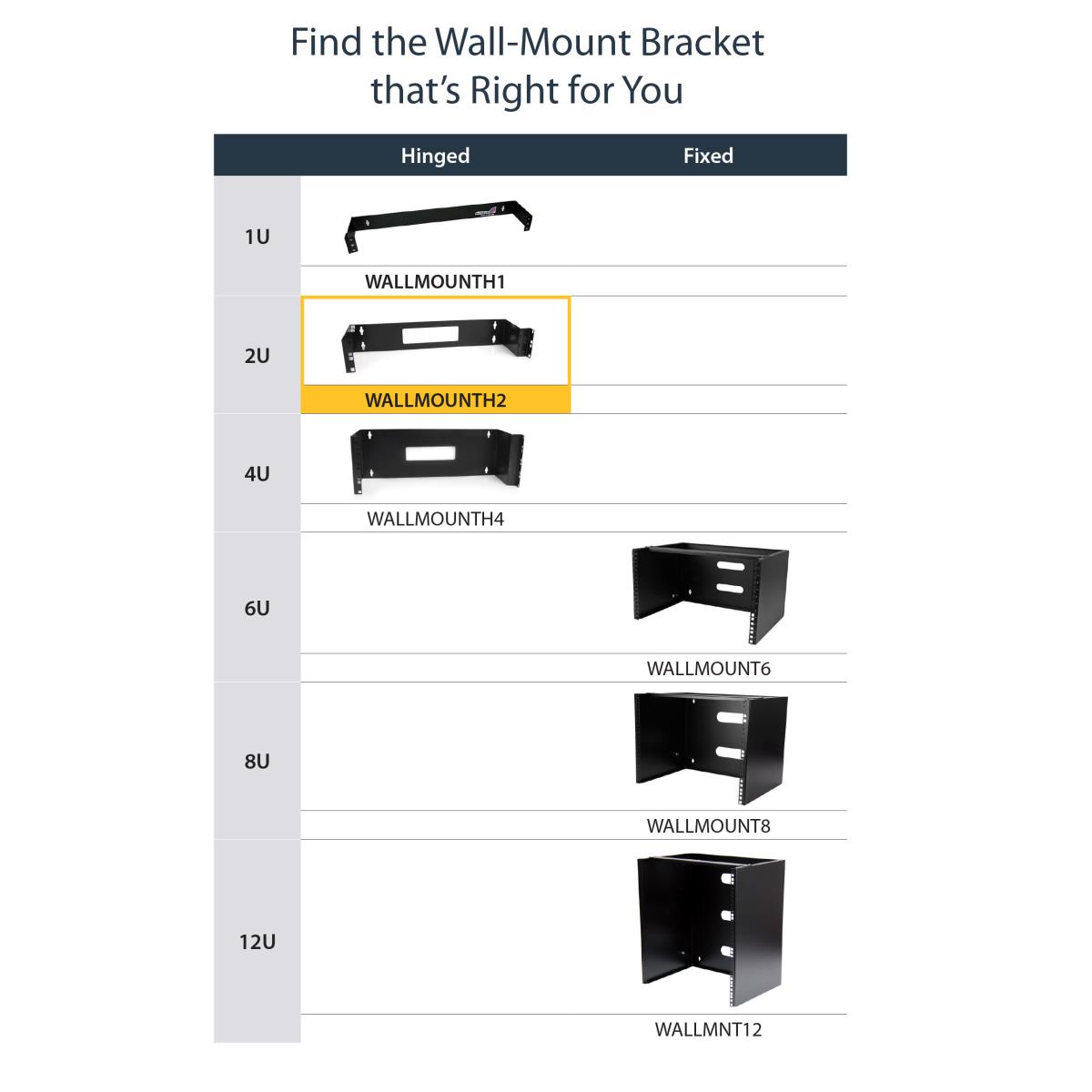 WALL MOUNT PATCH PANEL BRACKET thumbnail