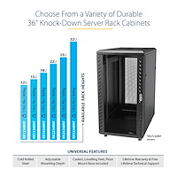 22U Server Rack Cabinet with secure locking door - 4 Post Adjustable Depth (5.5