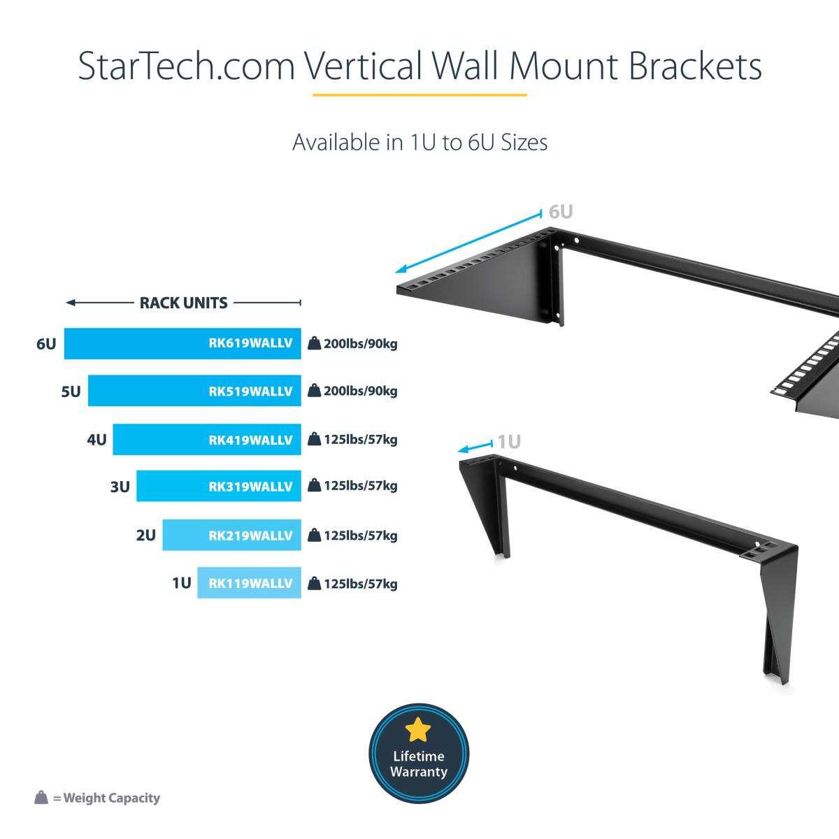 WALL MOUNT PATCH PANEL BRACKET thumbnail