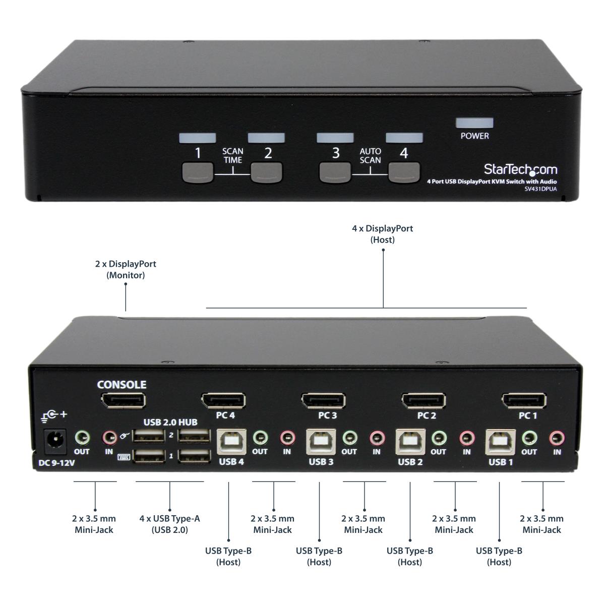 4 PORT USB DISPLAYPORT KVM SWIT thumbnail