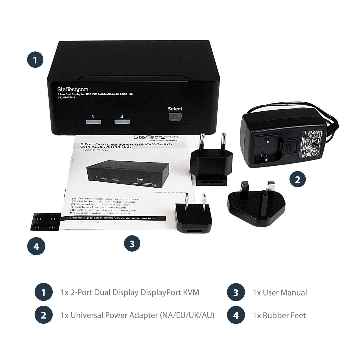 2 PORT DUAL DISPLAYPORT USB KVM thumbnail