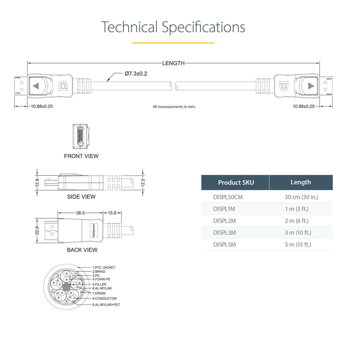 2M DISPLAYPORT CABLE thumbnail