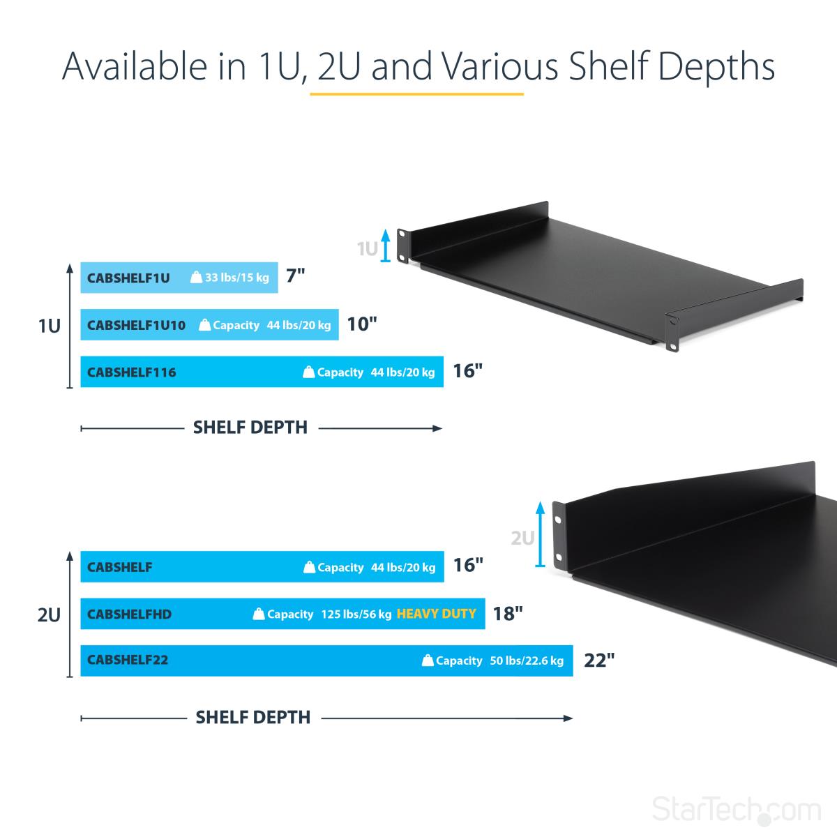 2U SERVER RACK SHELF UNIVERSAL thumbnail