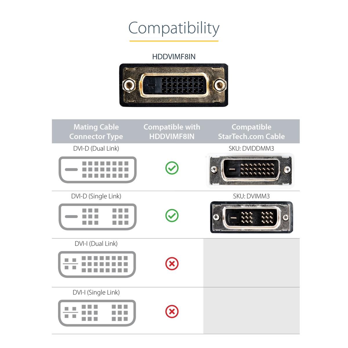 8IN HDMI MALE TO DVI FEMALE thumbnail