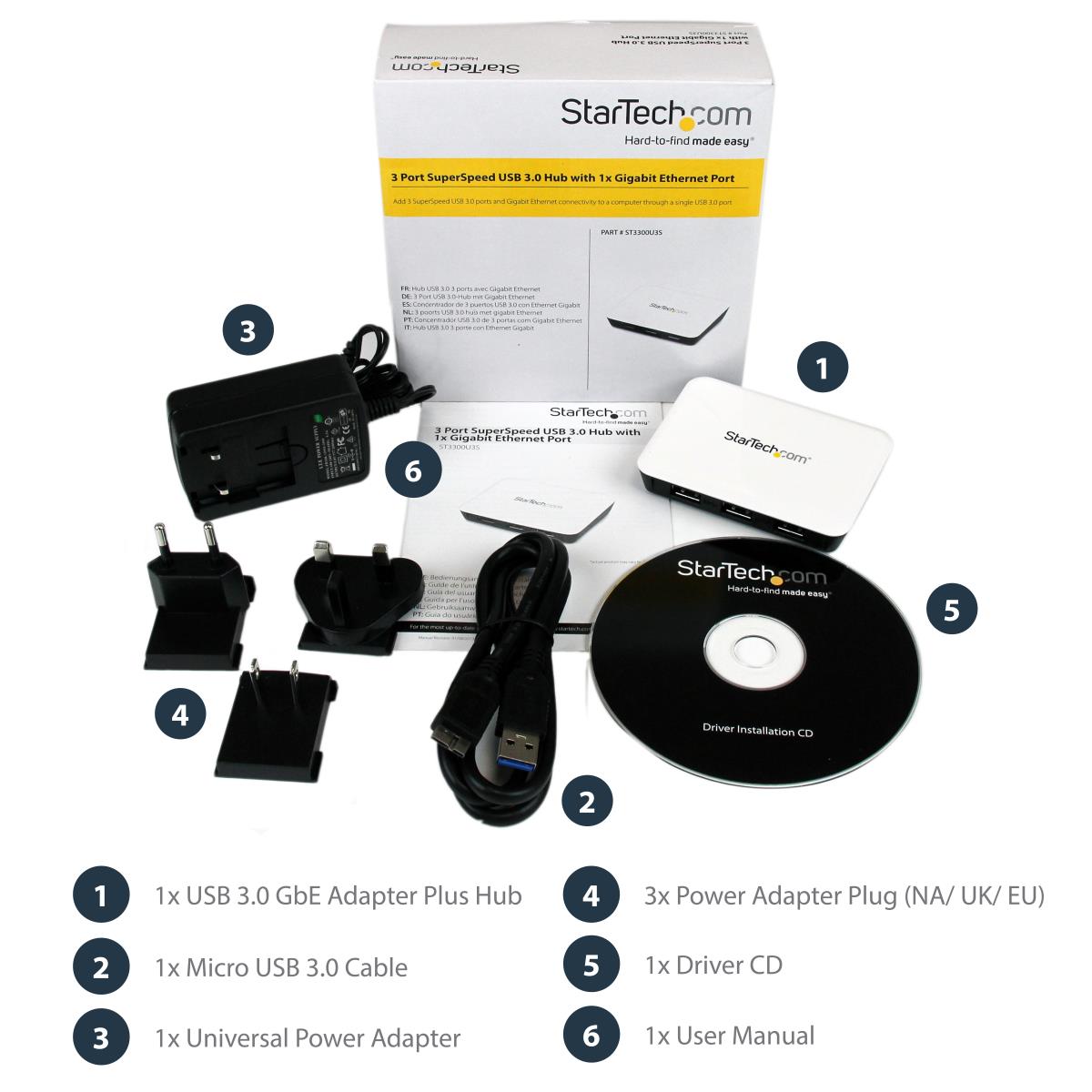 USB 3.0 HUB WITH ETHERNET thumbnail