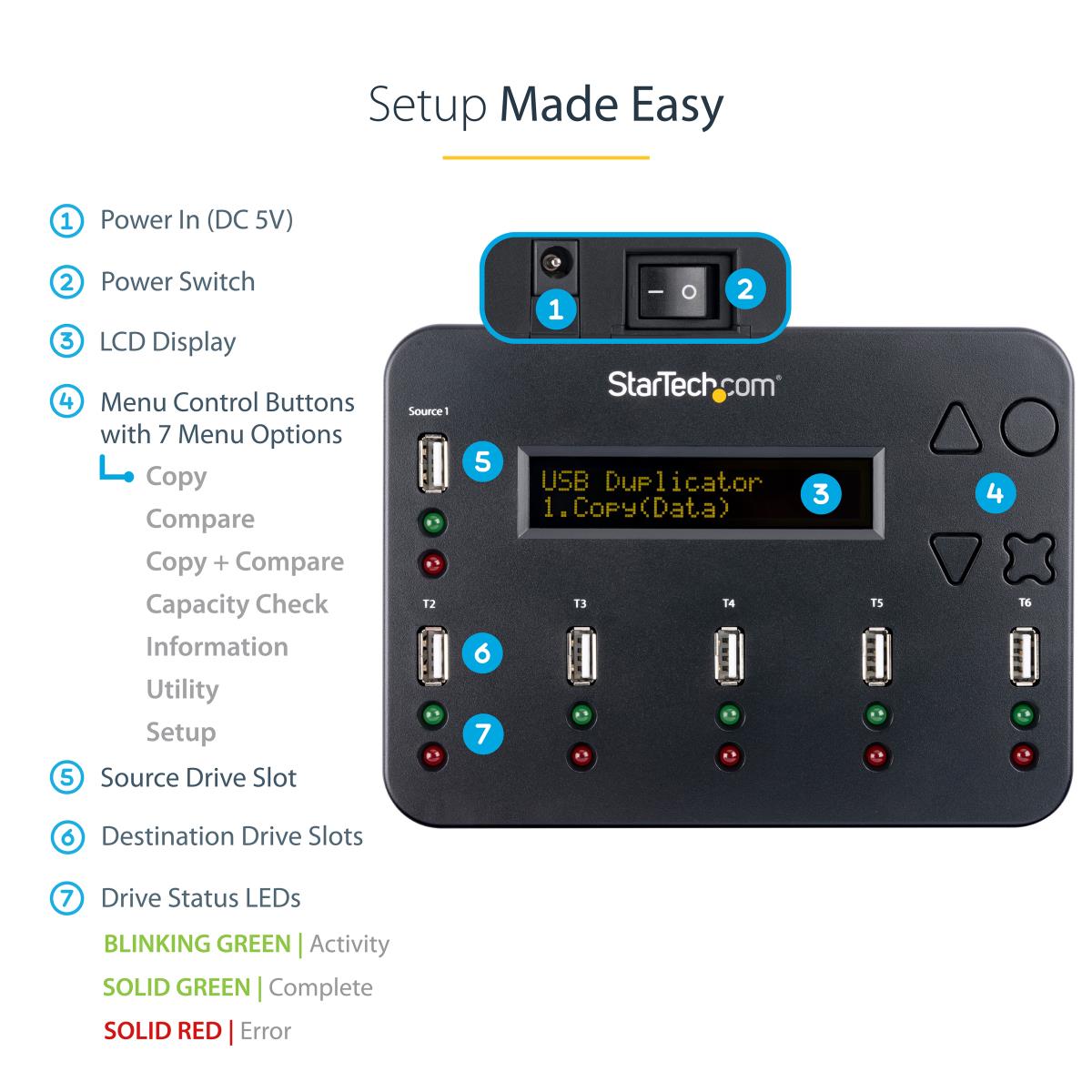 Standalone 1:5 USB Flash Drive Duplicator and Eraser - Flash Drive (USB 3.0/2.0/1.1) Copier - 2 Duplication Modes (USBDUP15) - USB drive duplicator - 5 bays thumbnail