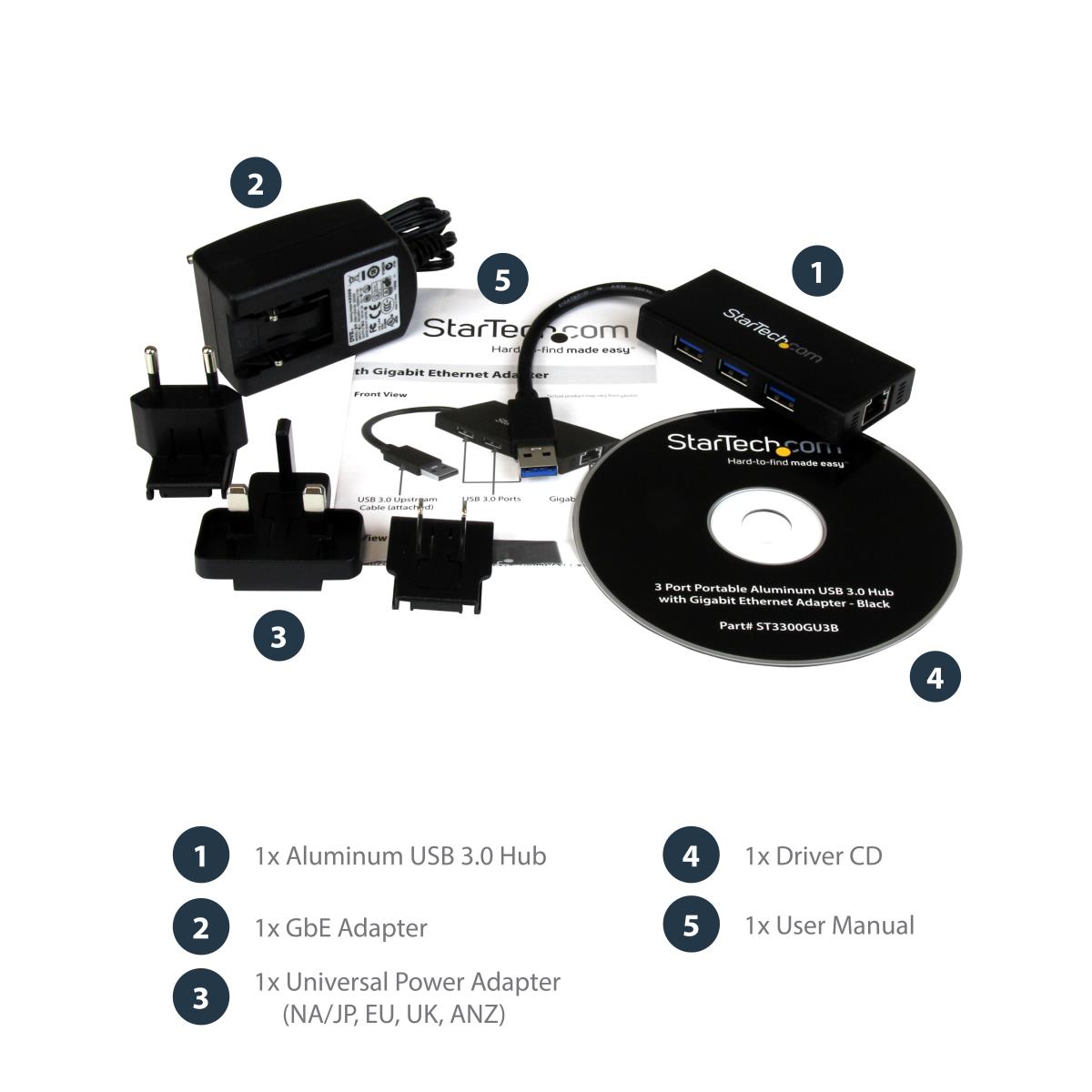3 PORT USB HUB WITH ETHERNET thumbnail