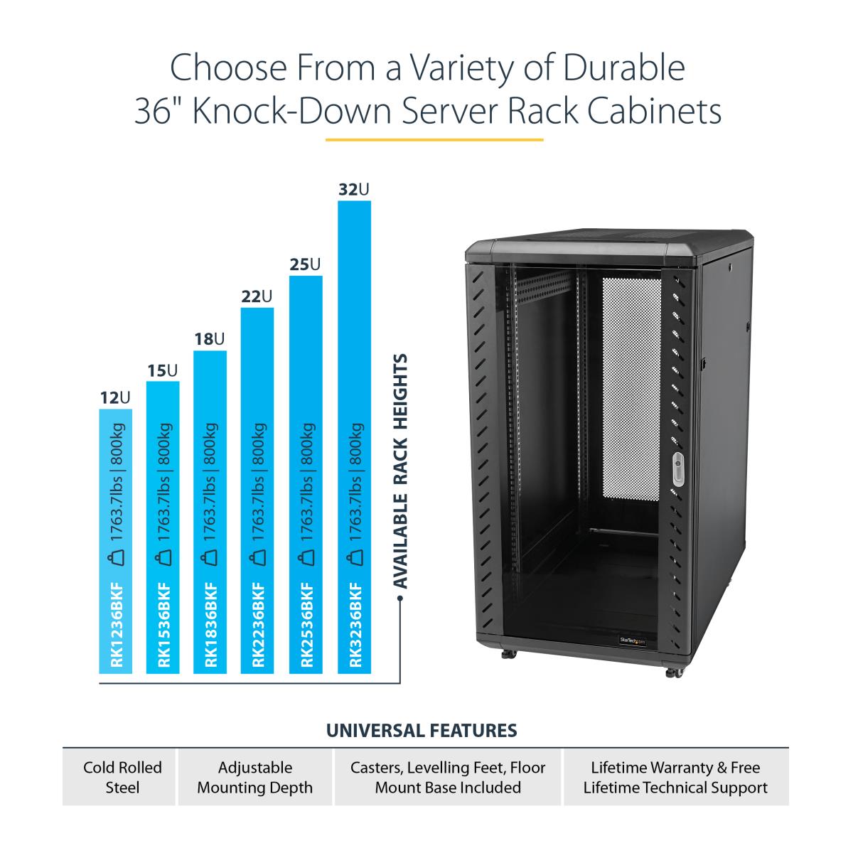 25U Network Rack Cabinet on Wheels - 36in Deep - Portable 19in 4 Post Network Rack Enclosure for Data & IT Computer Equipment w/ Casters (RK2536BKF) - Rack - 25U thumbnail