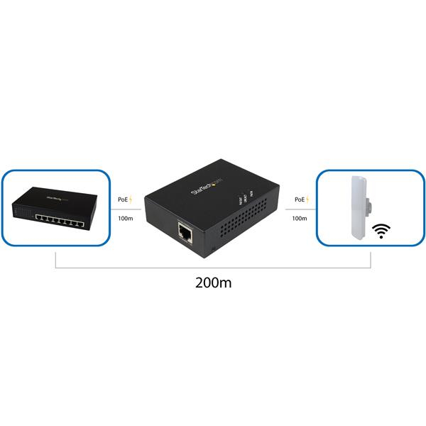 POE RANGE EXTENDER GIGABIT thumbnail