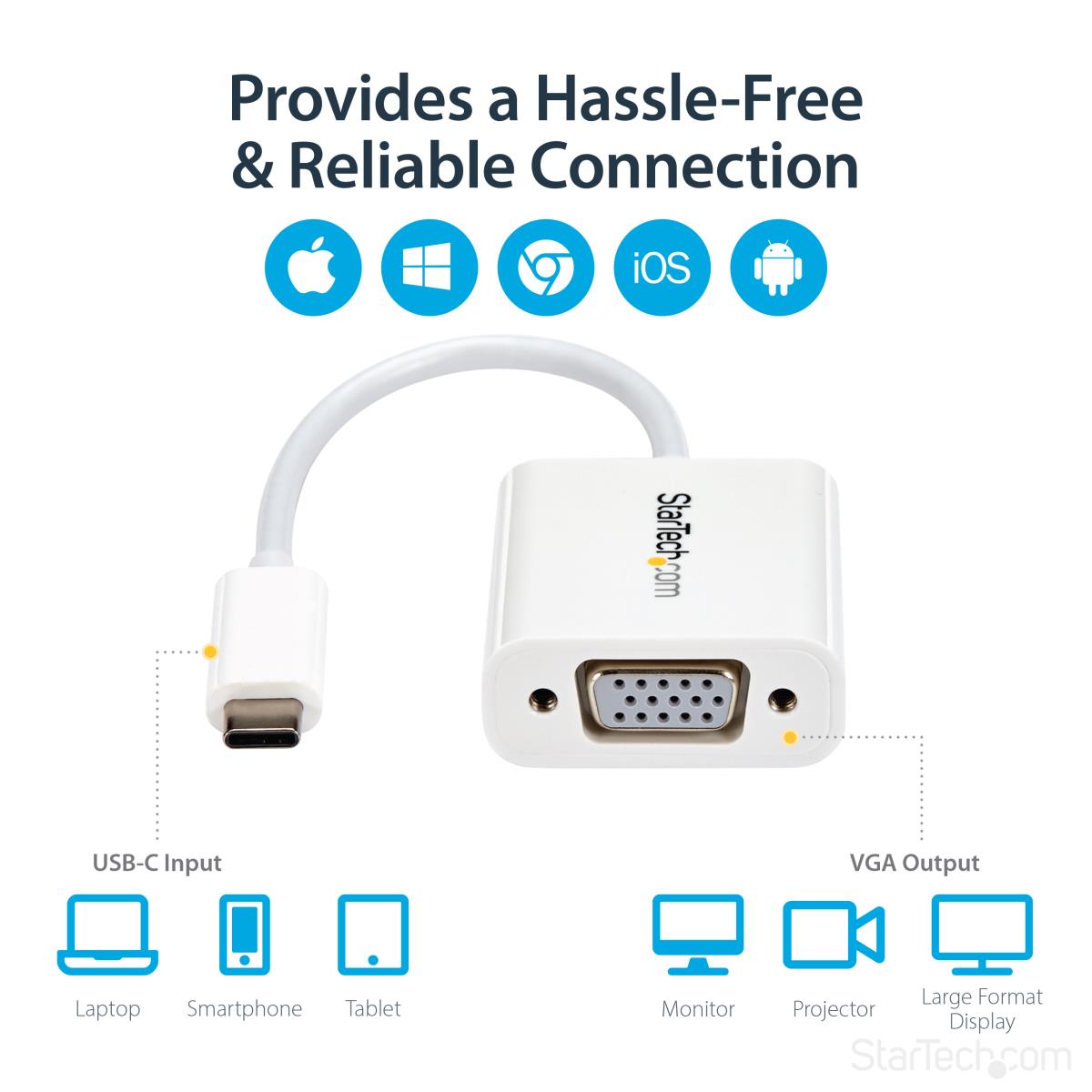 USB C TO VGA ADAPTER DONGLE TB3 thumbnail