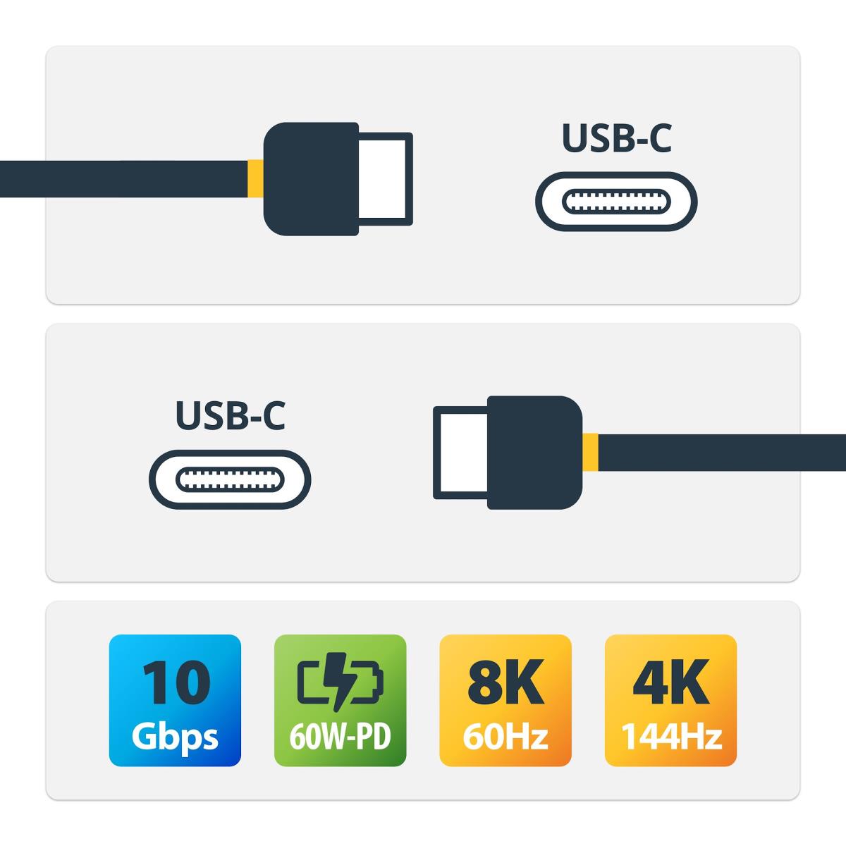 1M USB-C CABLE - TYPE C CABLE thumbnail