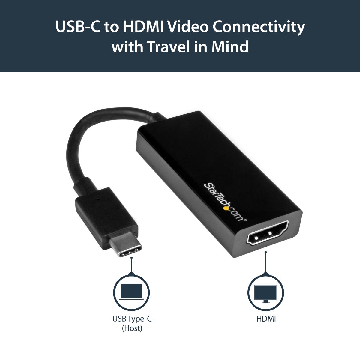 USB C TO HDMI ADAPTER CONVERTER thumbnail
