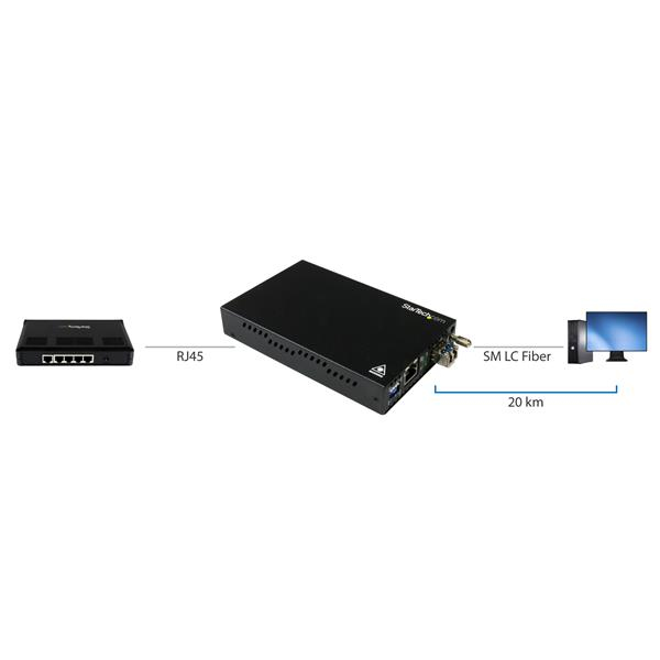 GBE FIBER MEDIA CONVERTER thumbnail
