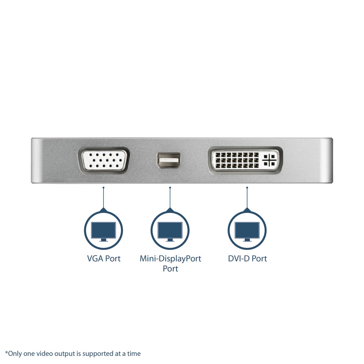 USB C MULTIPORT VIDEO ADAPTER thumbnail