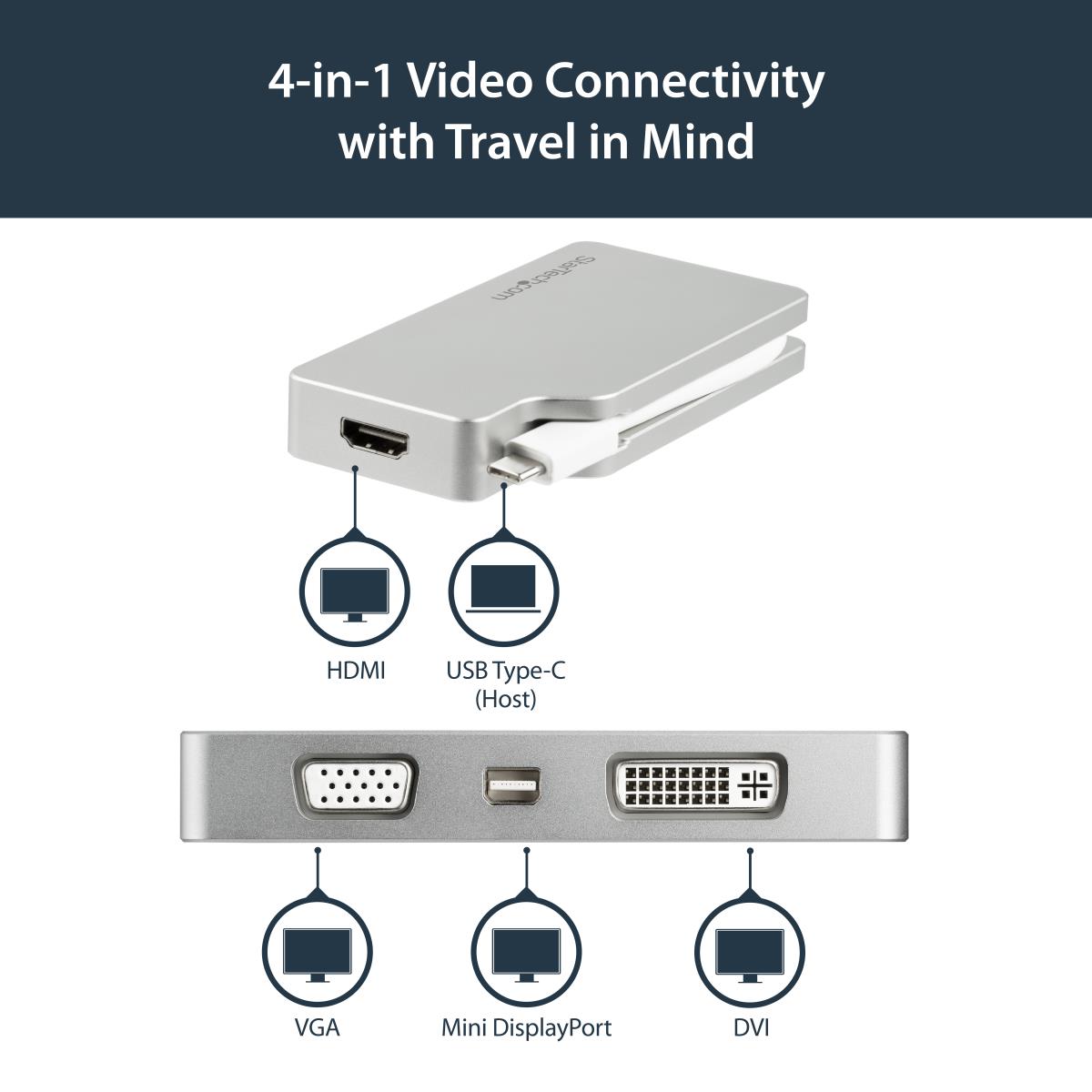 USB C MULTIPORT VIDEO ADAPTER thumbnail