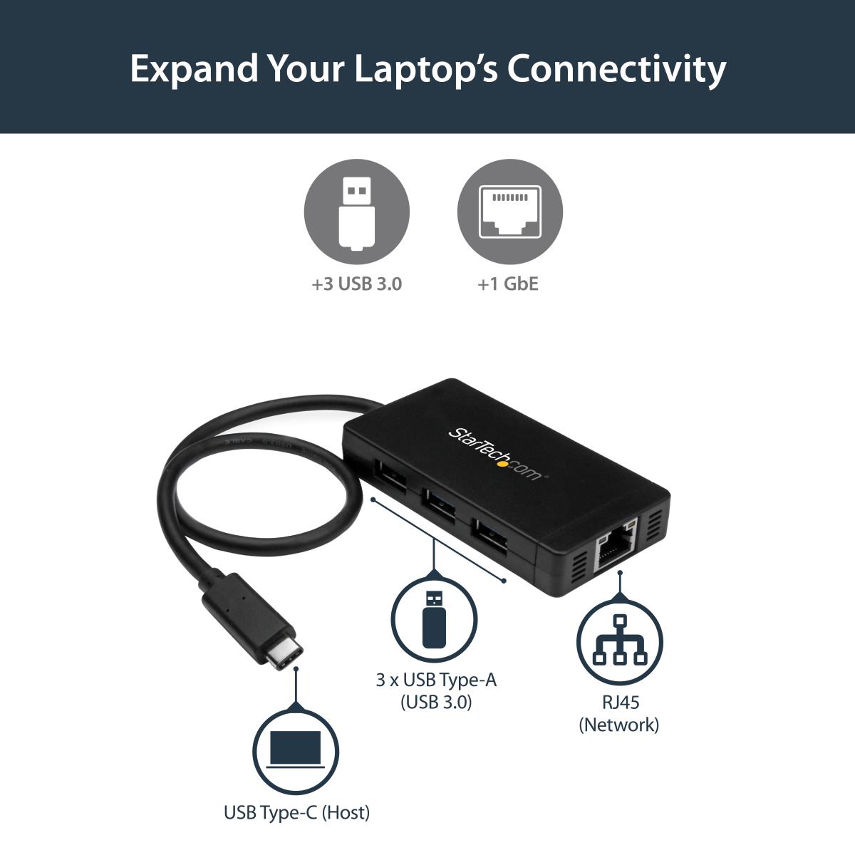 3 PORT USB C HUB WITH ETHERNET thumbnail