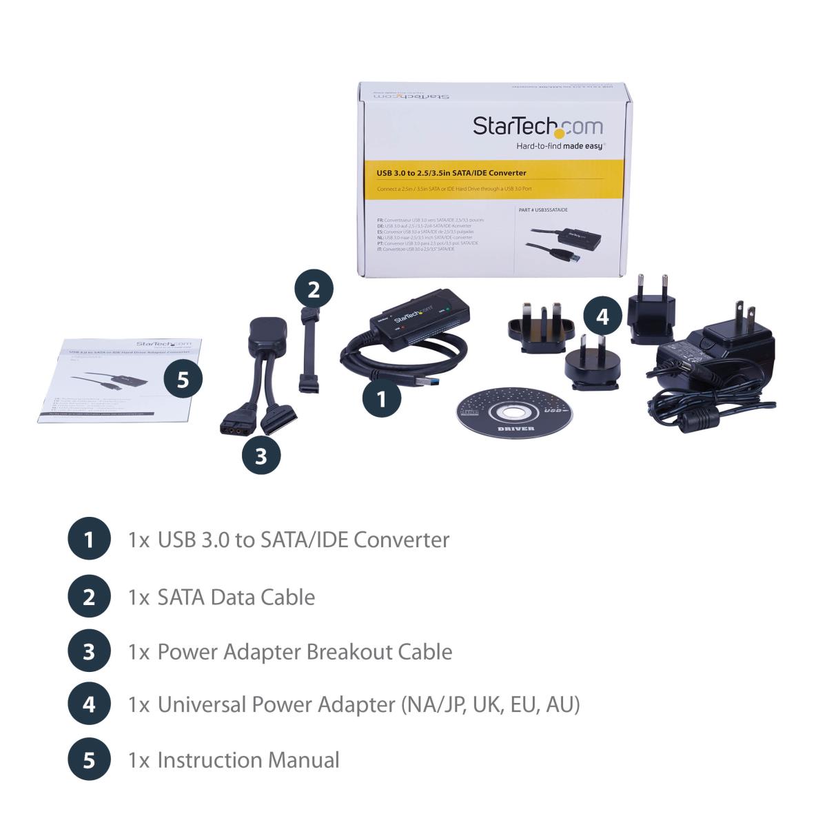 USB 3.1 CABLE-STYLE ADAPTER FOR thumbnail