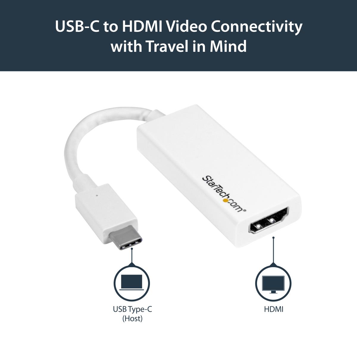USB C TO HDMI ADAPTER DONGLE 4K thumbnail