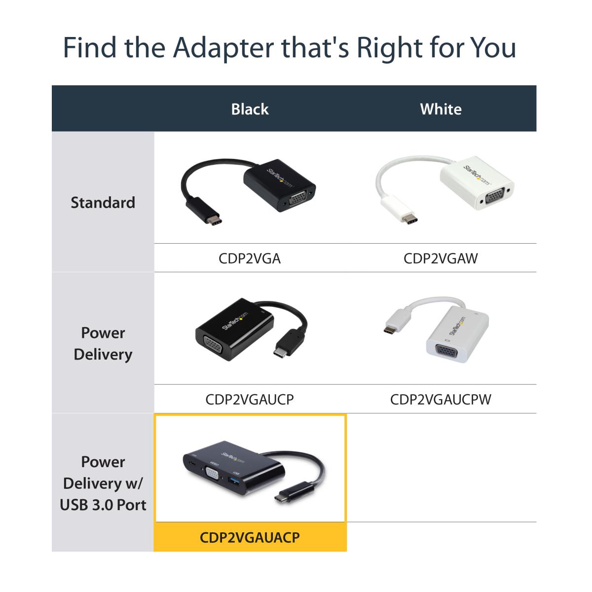 USB C MULTIPORT ADAPTER 60W PD thumbnail