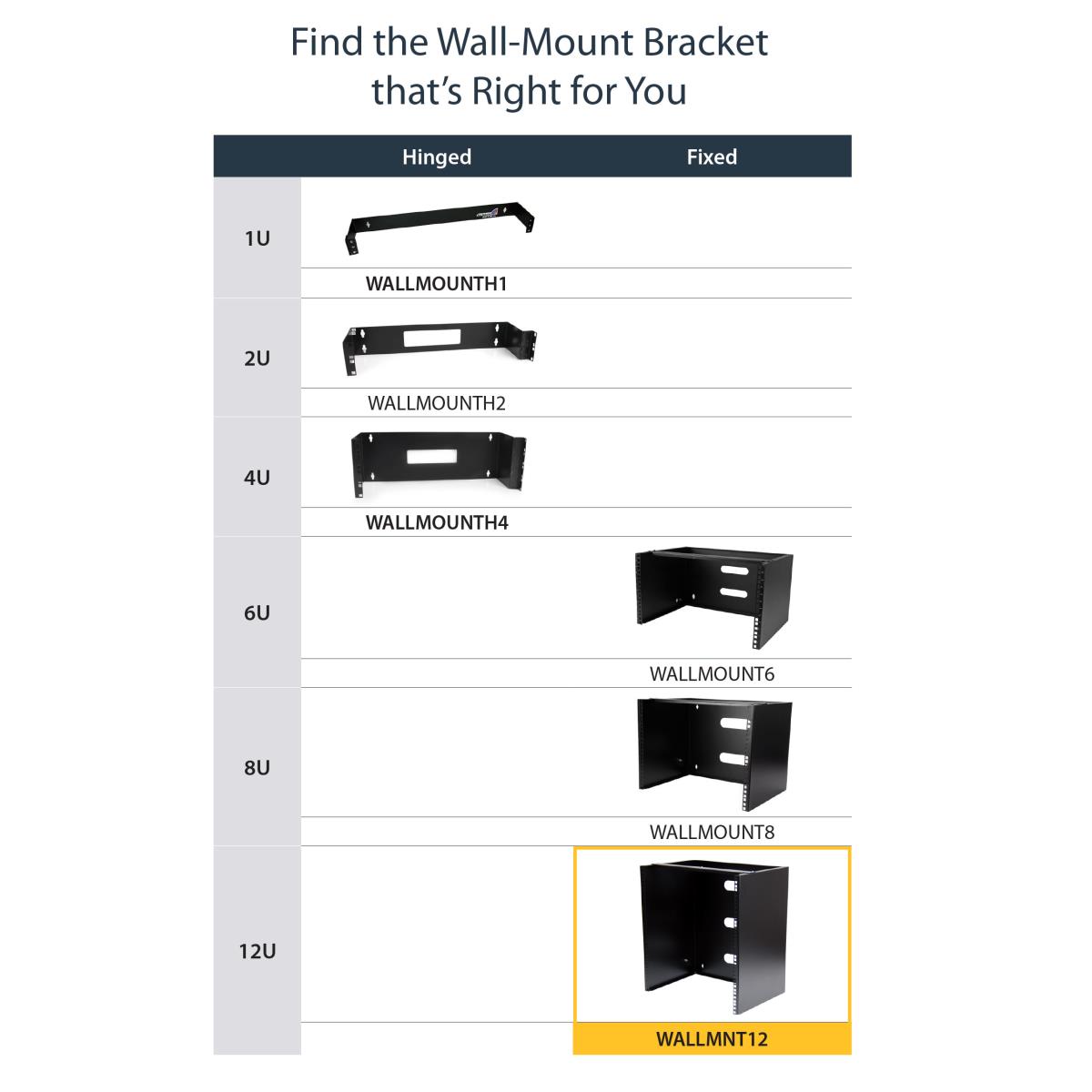 WALL MOUNT PATCH PANEL BRACKET thumbnail